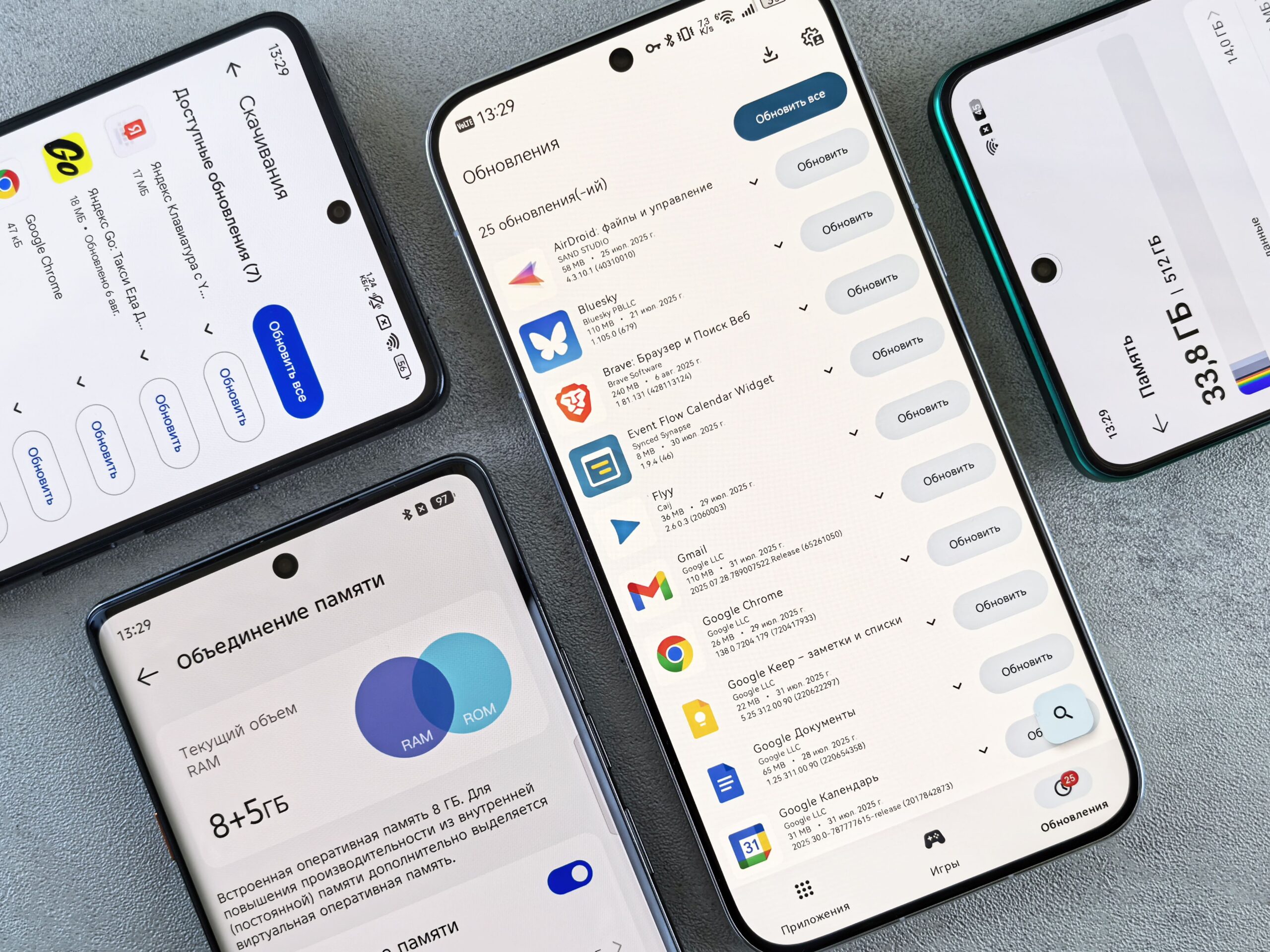 smartphone RAM guide